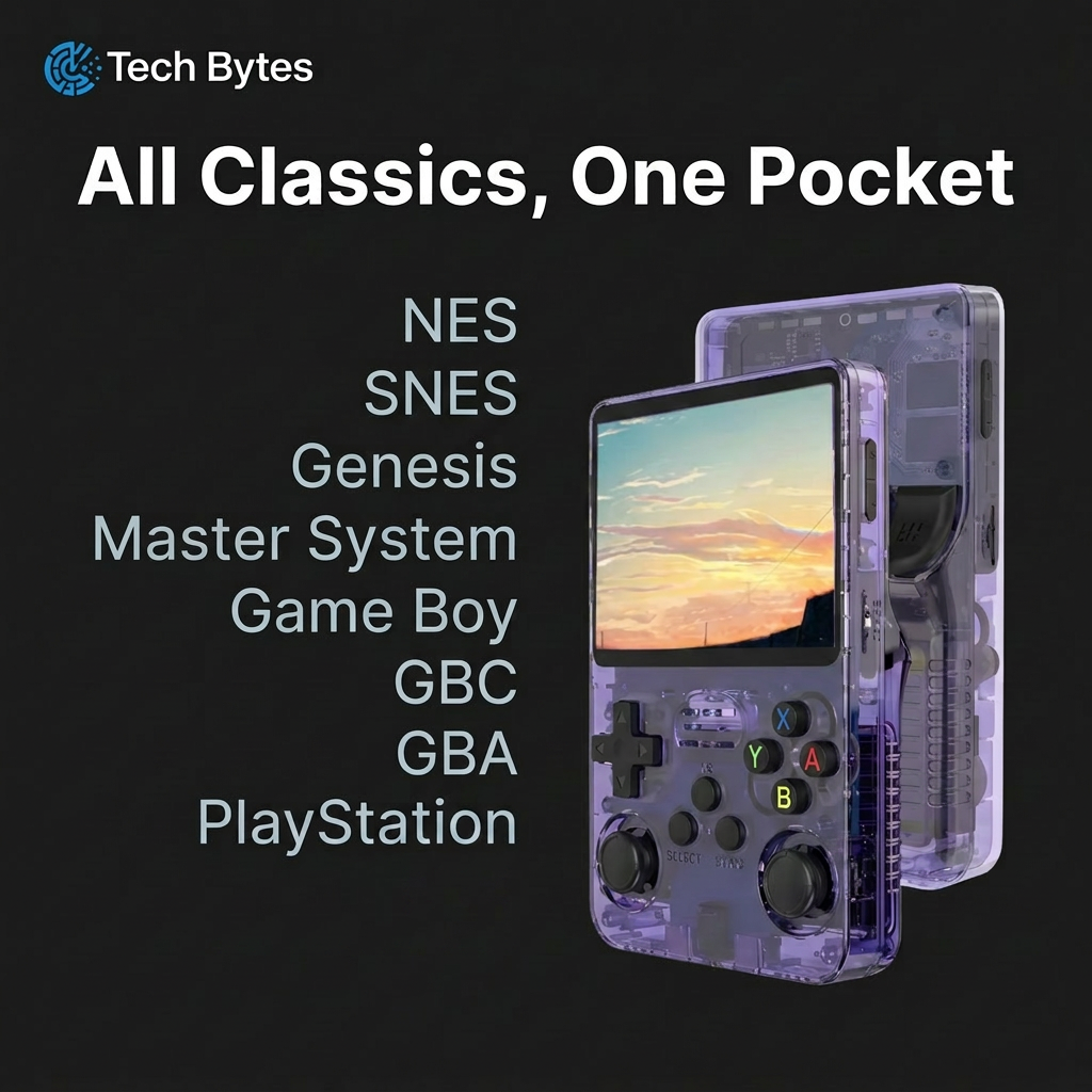 R36S Retro Handheld